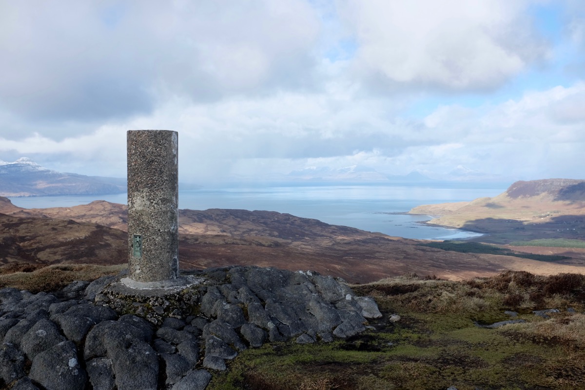 Trig points for the soul